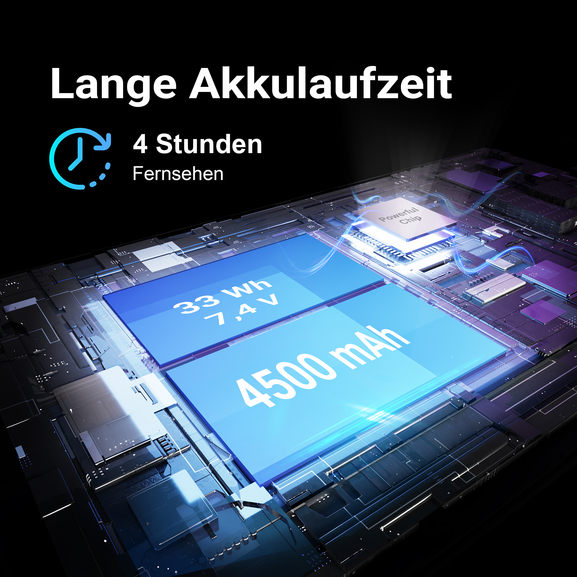 Blaue Grafik mit Batterie, 33 Wh, 7,4 V und 4500 mAh. Technischer Hintergrund.