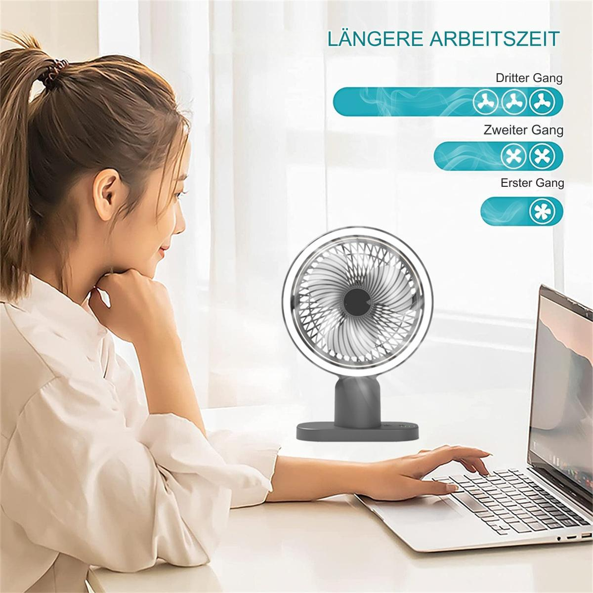Eine Frau benutzt einen Laptop, während sie in der Nähe eines Ventilators auf einem Schreibtisch sitzt. Text über Lüftergeschwindigkeiten.