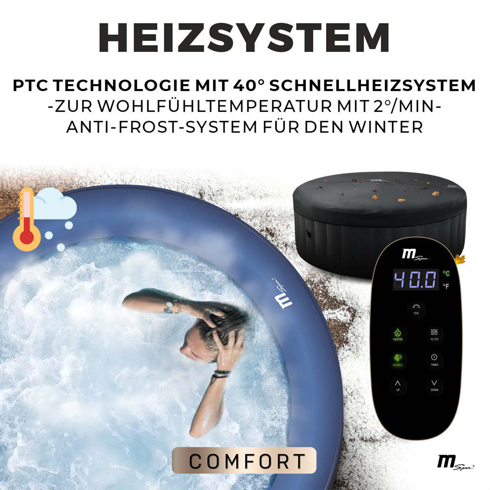 Eine Person in einem Whirlpool mit digitalem Bedienfeld und schwarzer Wanne. Text: HEIZSYSTEM, COMFORT und 40,0°C.