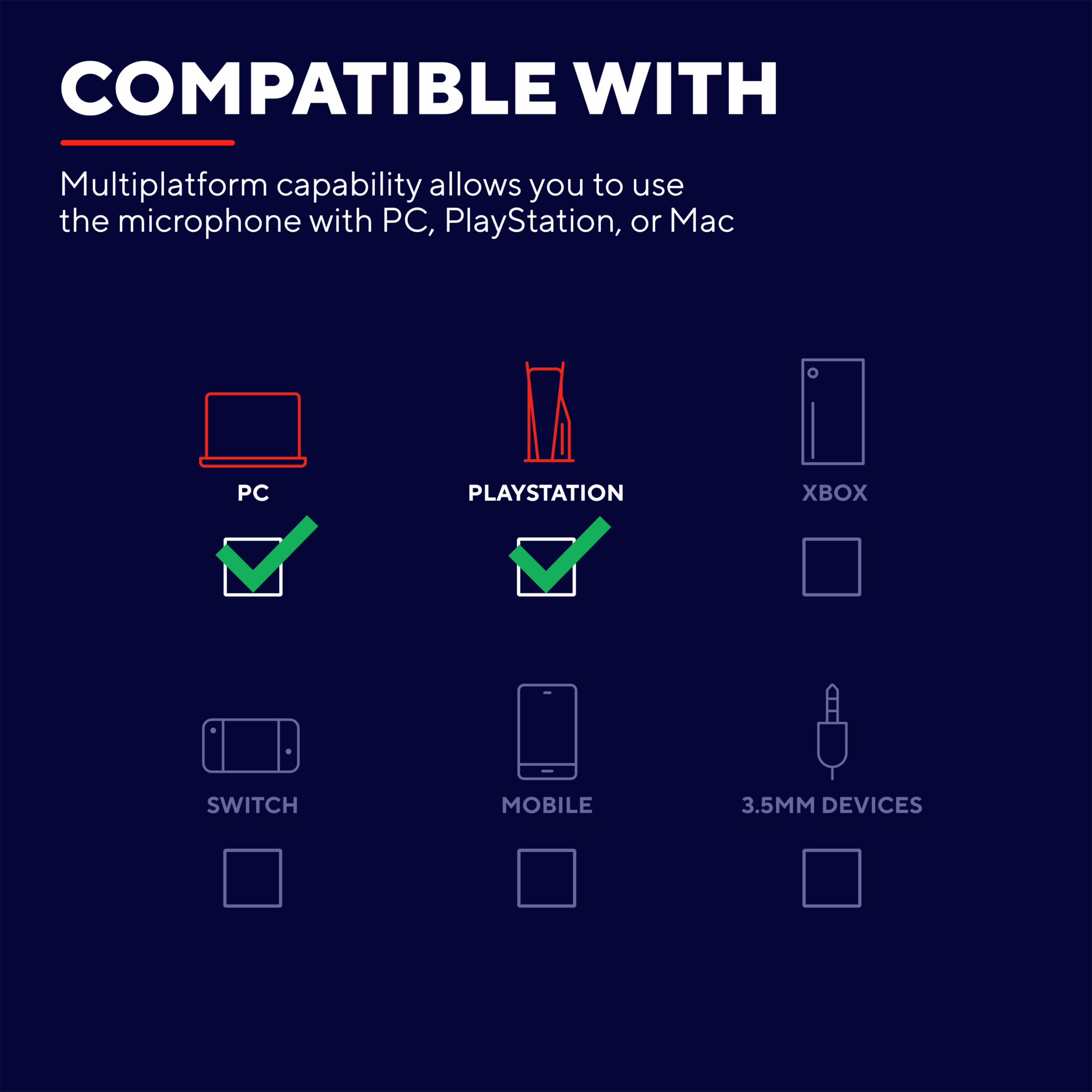 Un grafico che mostra la compatibilità con PC, Playstation e Mac per un microfono.