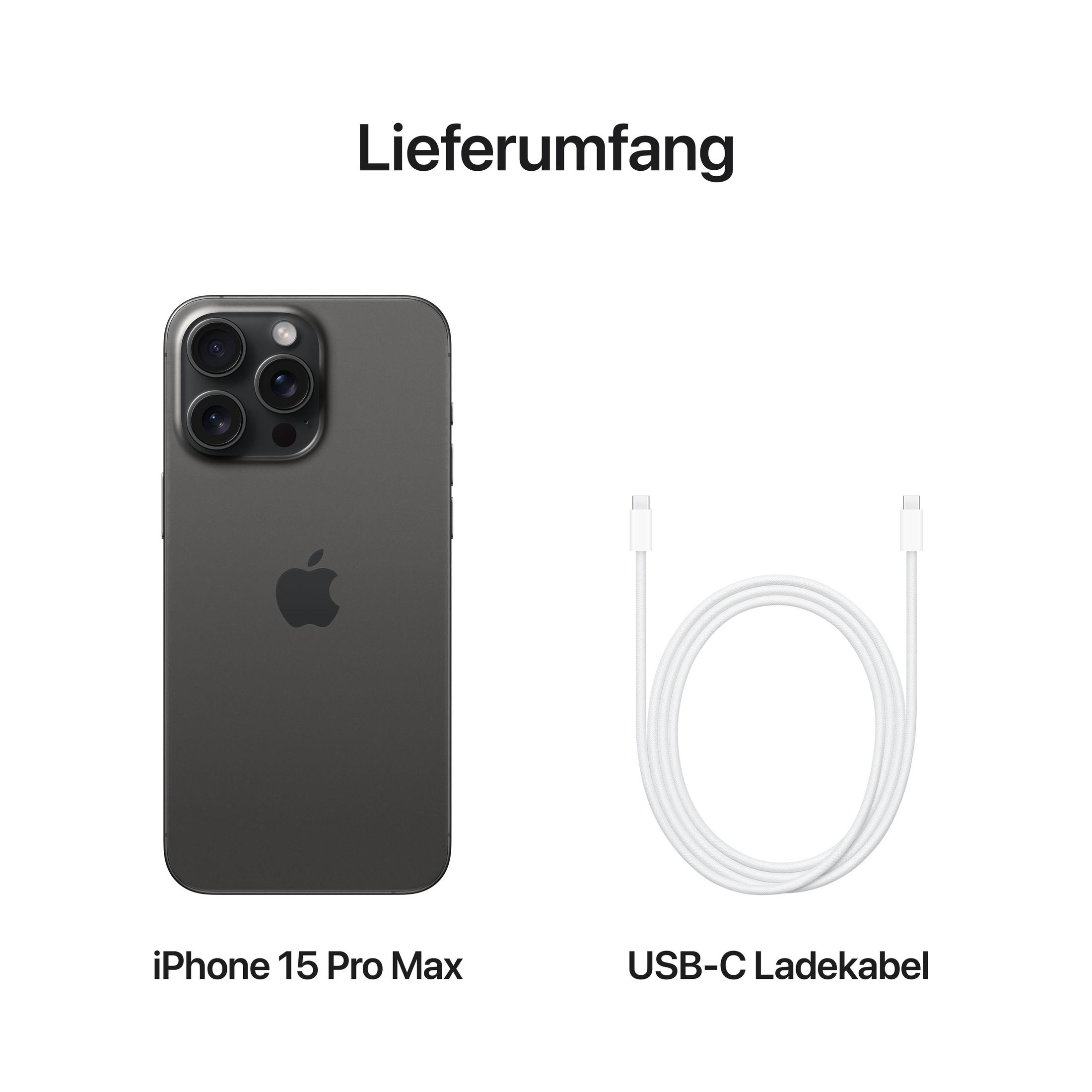 iPhone 15 Pro Max i kabel ładujący USB-C, z napisem 'Lieferumfang'.