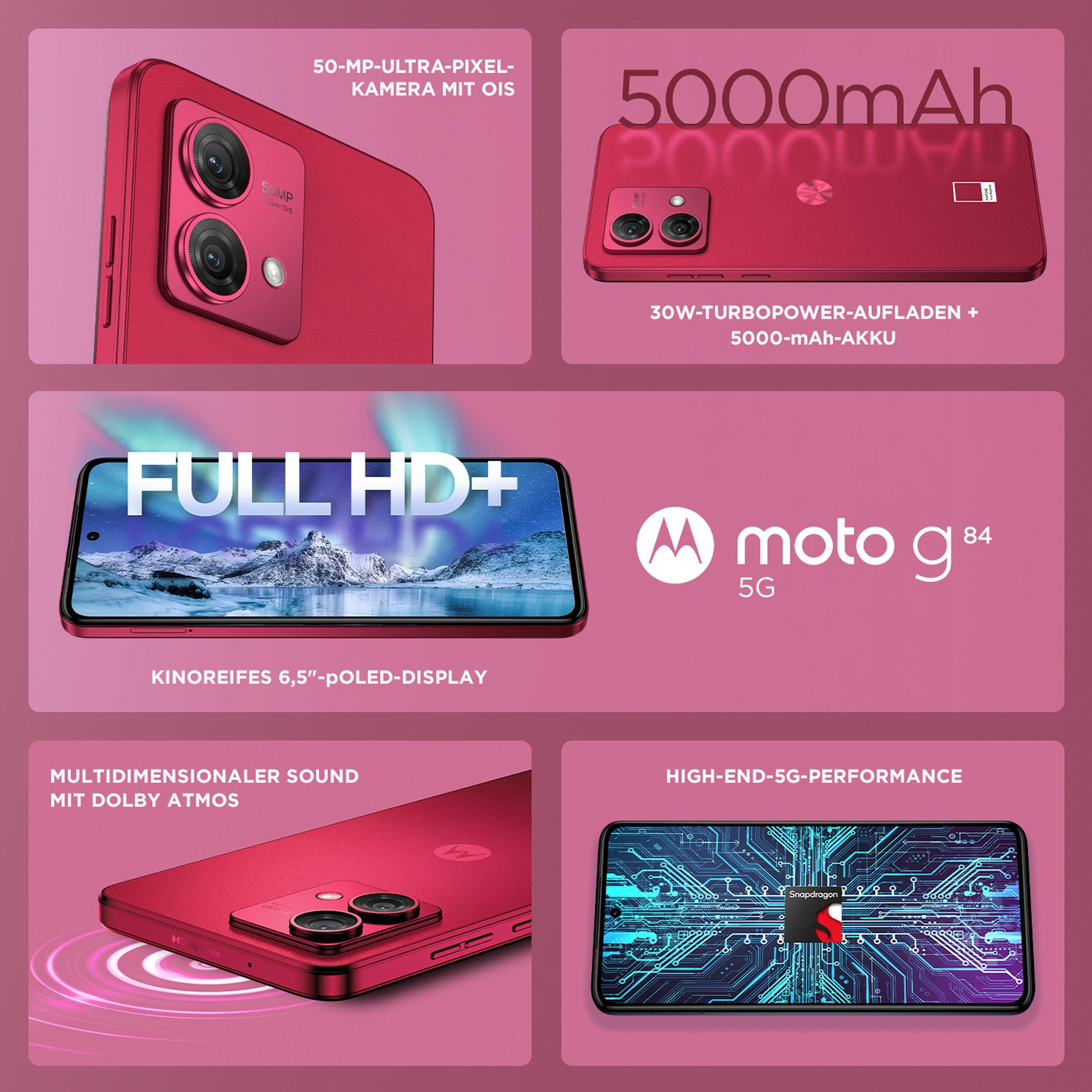 Czerwony smartfon z wieloma obrazami wyświetlającymi funkcje i specyfikacje na białym tle.
