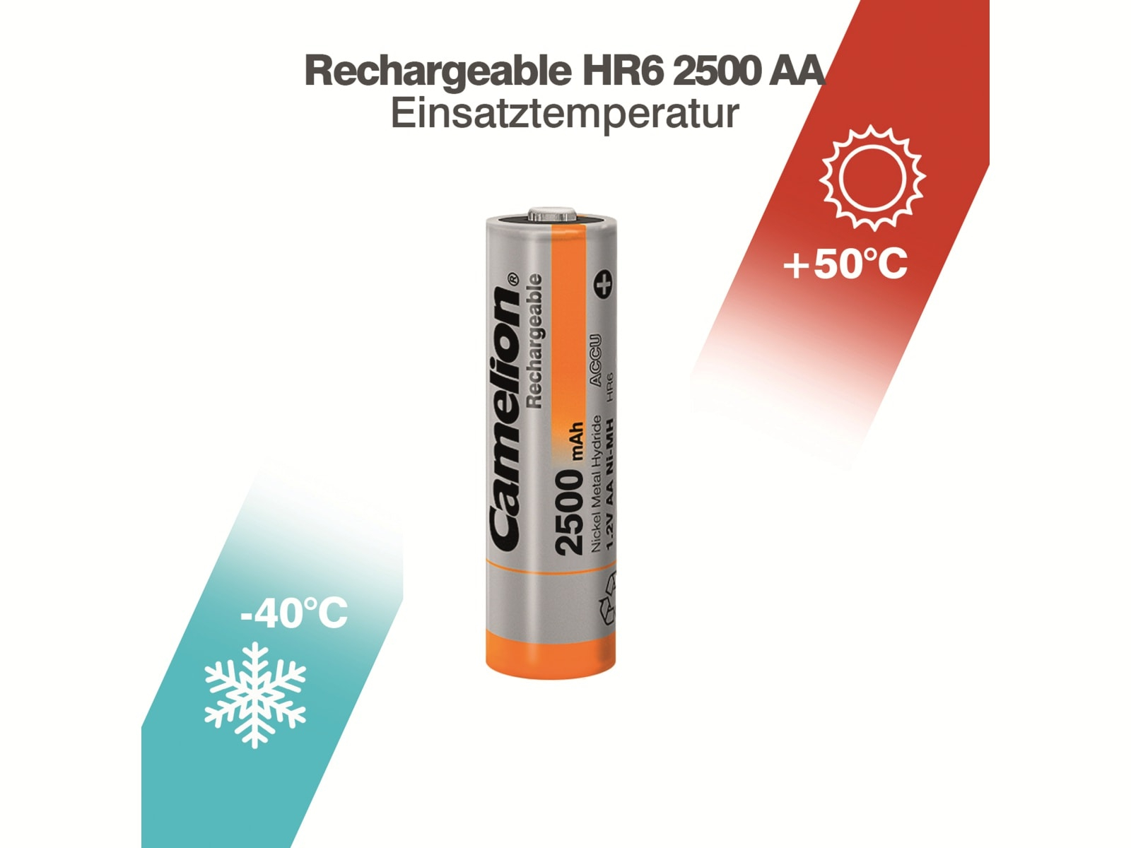 Batteria AA ricaricabile con testo e intervalli di temperatura. Schema colori arancione e argento.