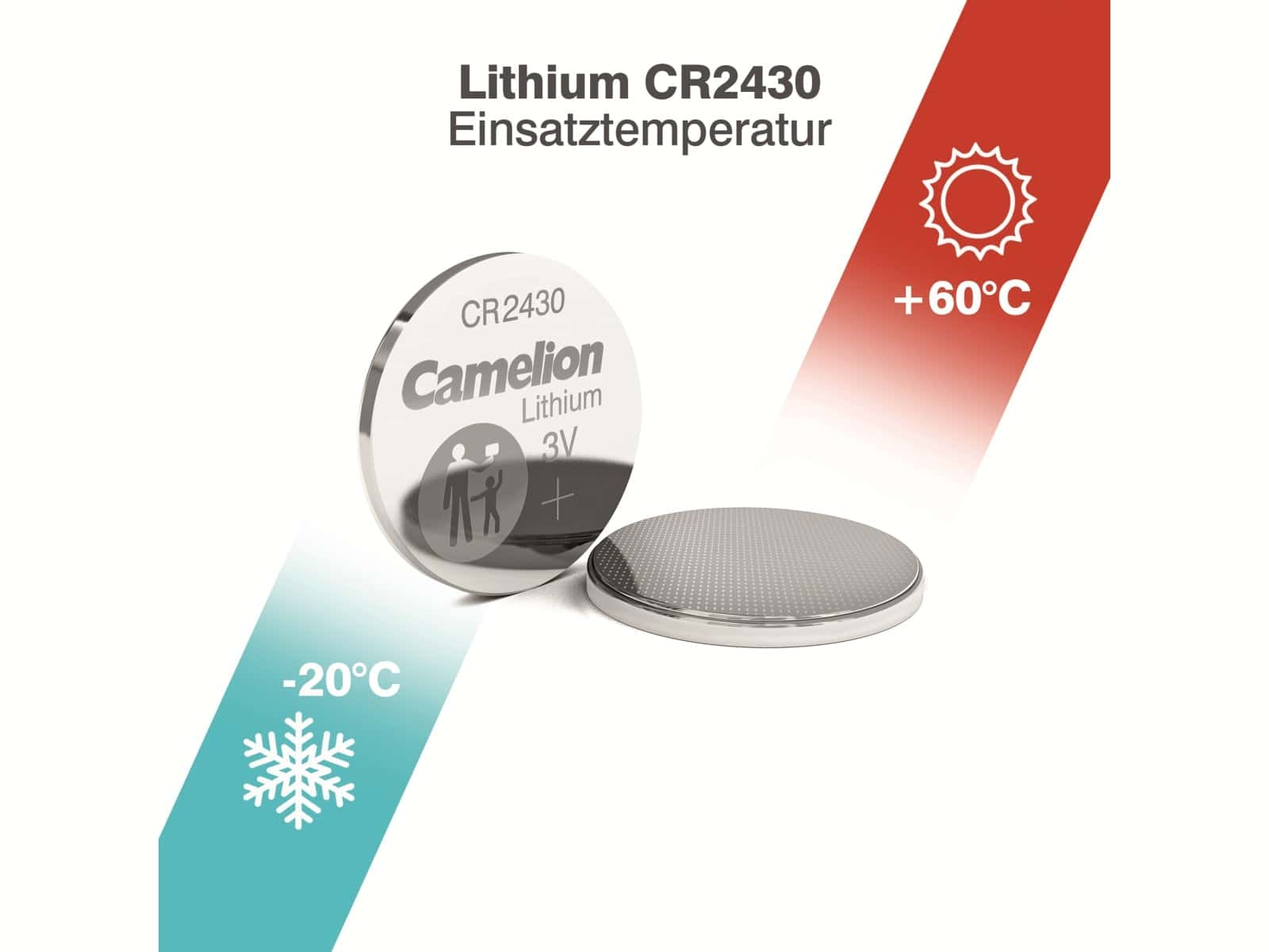 Batteria Camelion CR2430 con grafici di intervallo di temperatura. Icone fiocco di neve e sole.