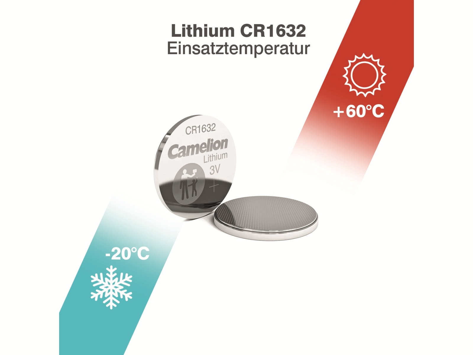 Batteria al litio CR1632 con indicatori di intervallo di temperatura: -20°C e +60°C.