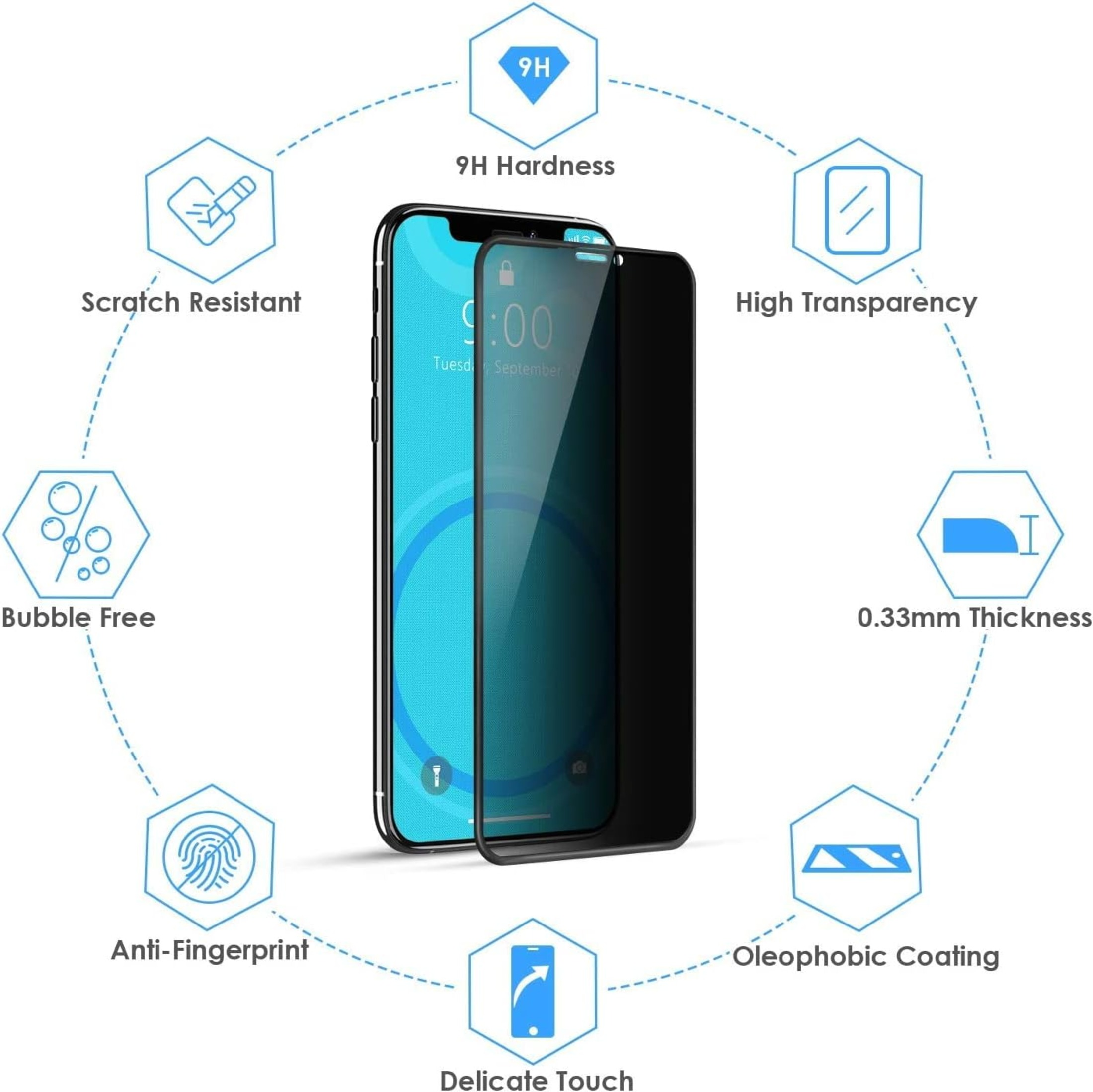 Ein Telefon mit angebrachtem Displayschutz, umgeben von Funktionssymbolen.