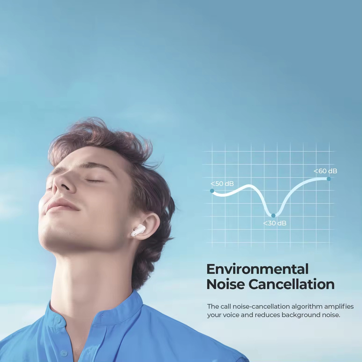 Mężczyzna ze słuchawkami, zamkniętymi oczami i schemat ilustrujący redukcję szumów otoczenia.