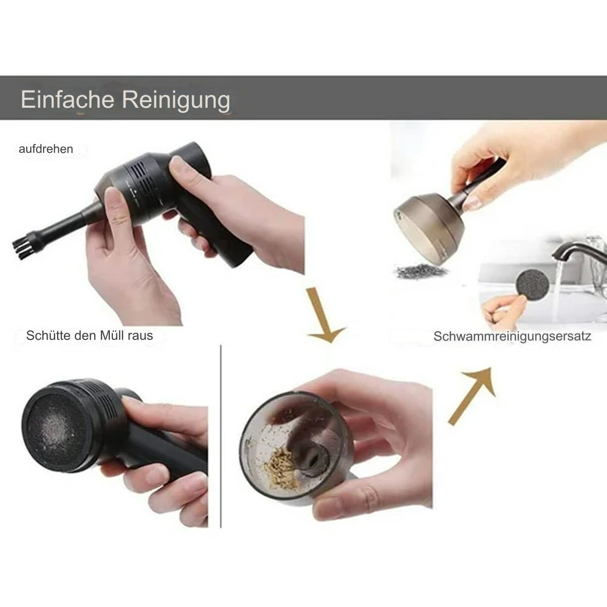 Diagramm mit einem Handstaubsauger und Schritten zur Reinigung. Pfeile zeigen den Reinigungsprozess.