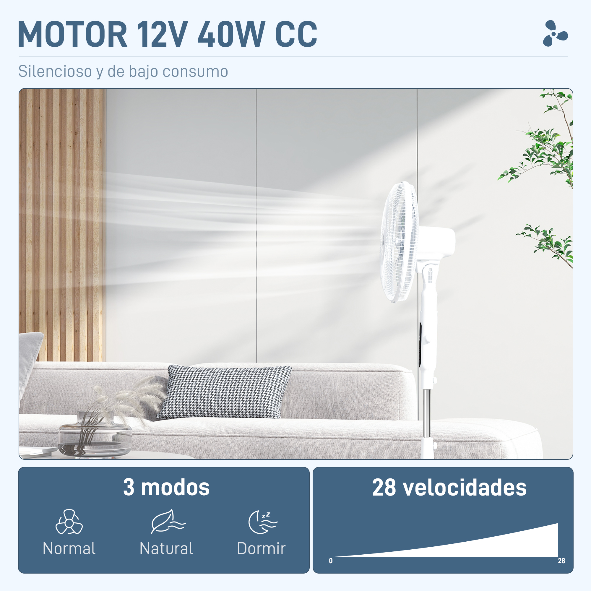 Ventilador blanco con tres modos y 28 velocidades, con un sofá en el fondo.