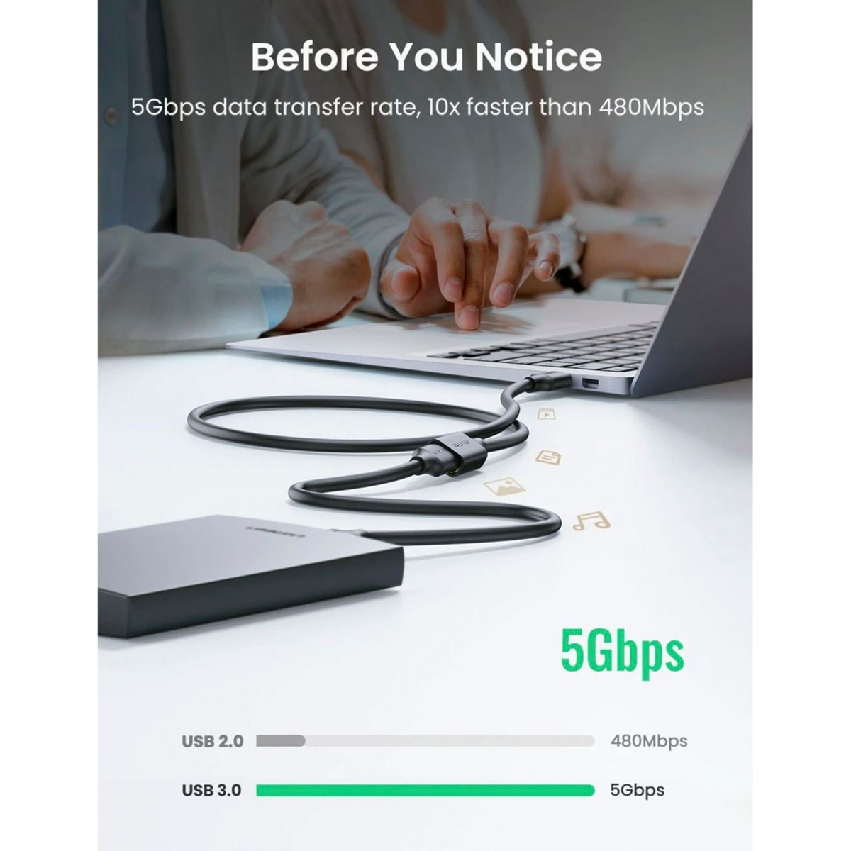 Bild zeigt USB 2.0 und USB 3.0 Datenübertragungsraten mit Laptop und Festplatte.