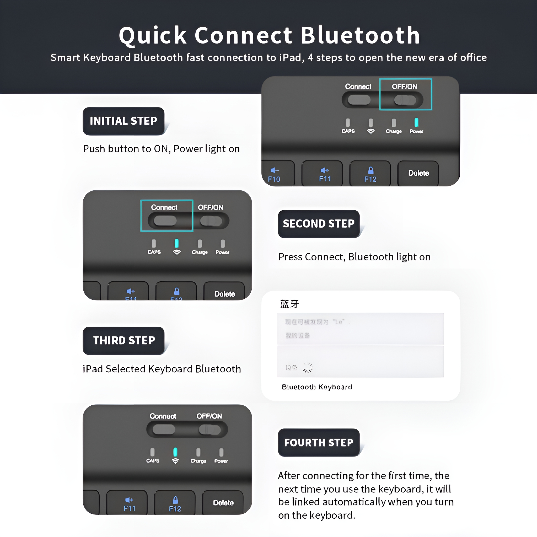 Eine Schritt-für-Schritt-Anleitung auf einem Bildschirm zum Verbinden einer Tastatur über Bluetooth, mit Bildern.