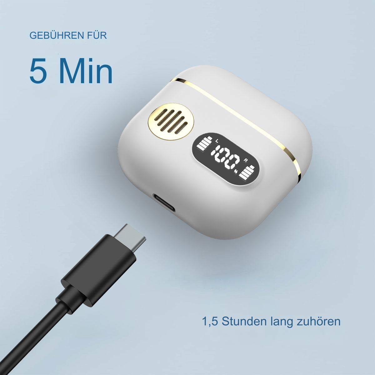 Weißes Kopfhörer-Ladecase mit Display und schwarzem USB-C-Kabel. Text: 5 Min. und 1,5 Stunden Hörzeit.