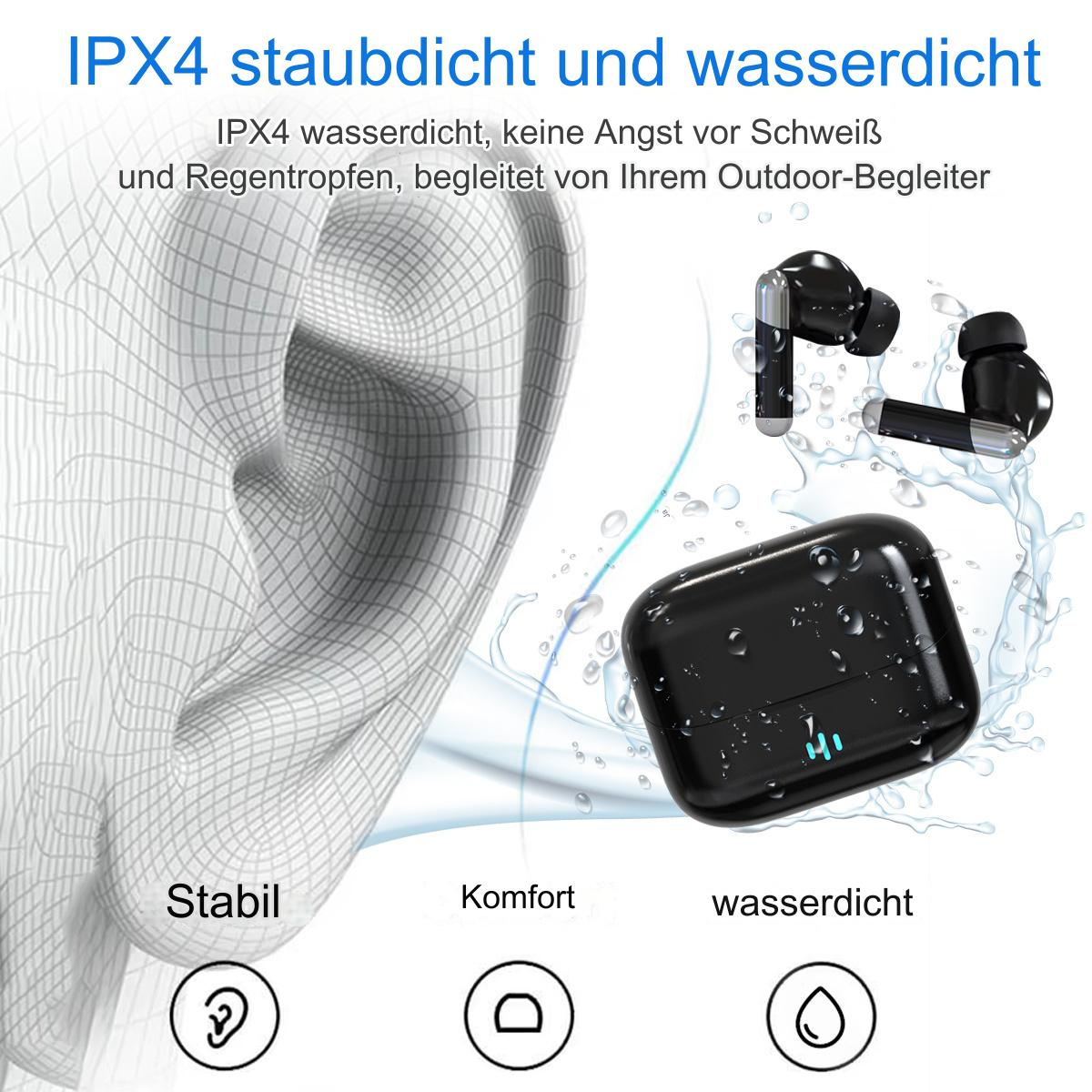Bild mit Ohrhörern und Ladecase, mit Diagramm eines Ohrs und Text über wasserdichtes Design.