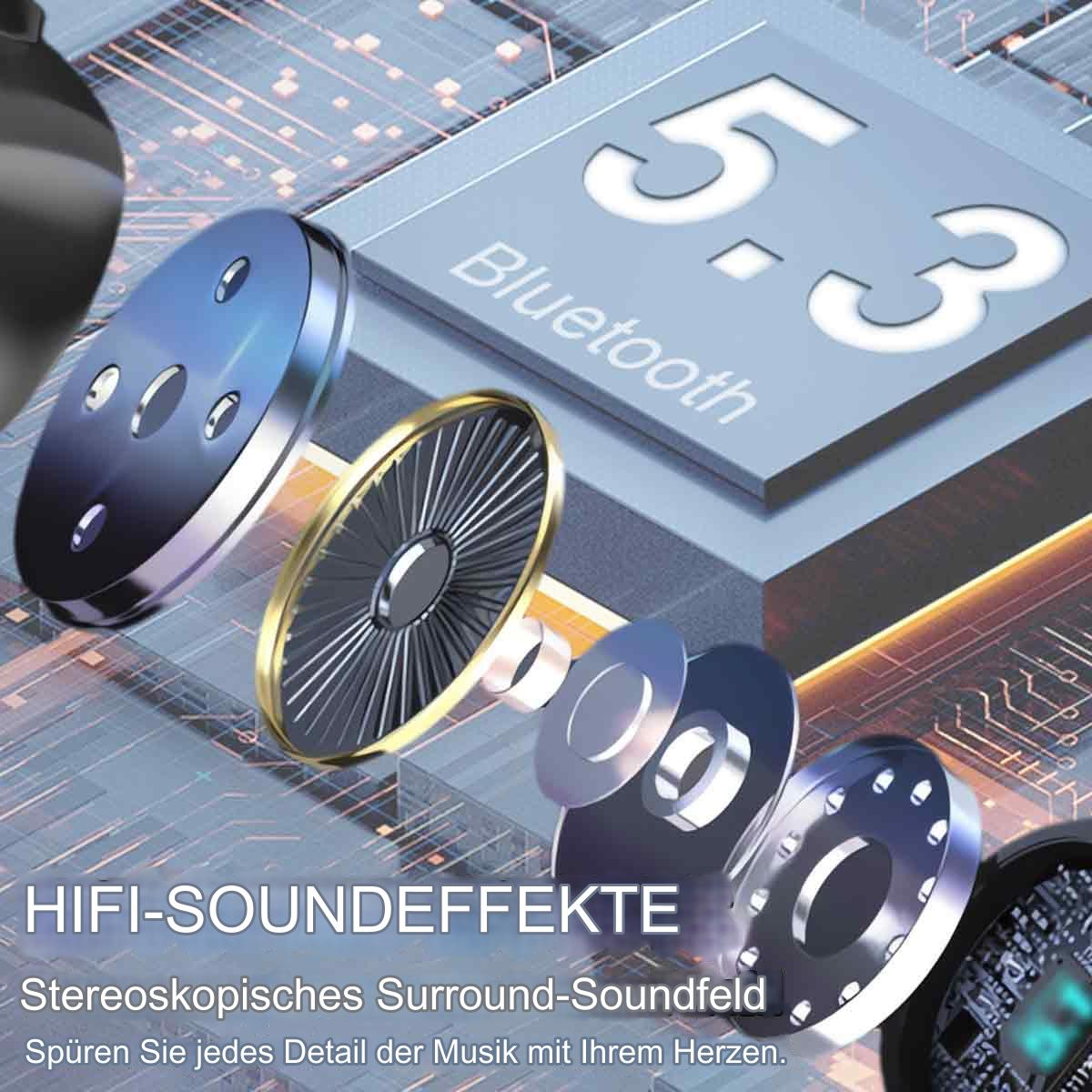 Explodierte Ansicht eines Ohrhörers mit internen Komponenten, Bluetooth 5.3 Logo und dem Text 'HIFI-SOUNDEFFEKTE'.