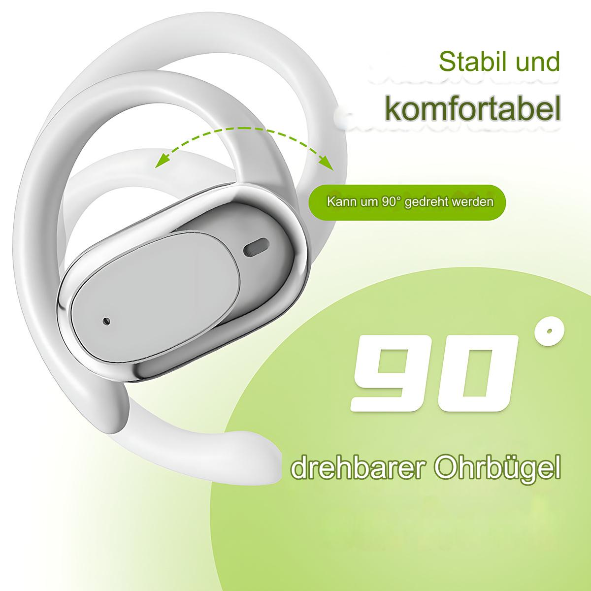 Kabellose Ohrhörer mit drehbarem Ohrbügeldesign. Text erklärt 90-Grad-Drehung für Komfort.