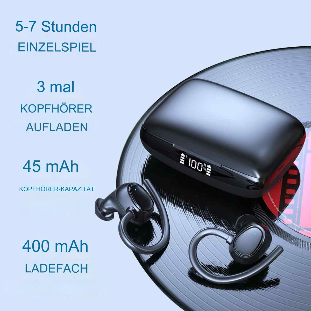 Ohrhörer-Ladecase mit Ohrhörern und Text mit '45 mAh' und '400 mAh'.