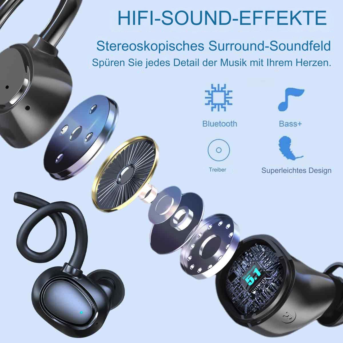 Explosionsansicht von Ohrhörern mit Text. Zeigt Komponenten: Bluetooth, Bass+, Treiber und Superleicht-Design. 5.1 ist sichtbar.