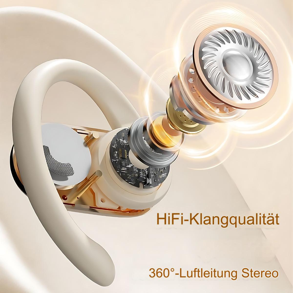 Kopfhörer mit freiliegenden Teilen. Text sagt HiFi und 360° Stereo.