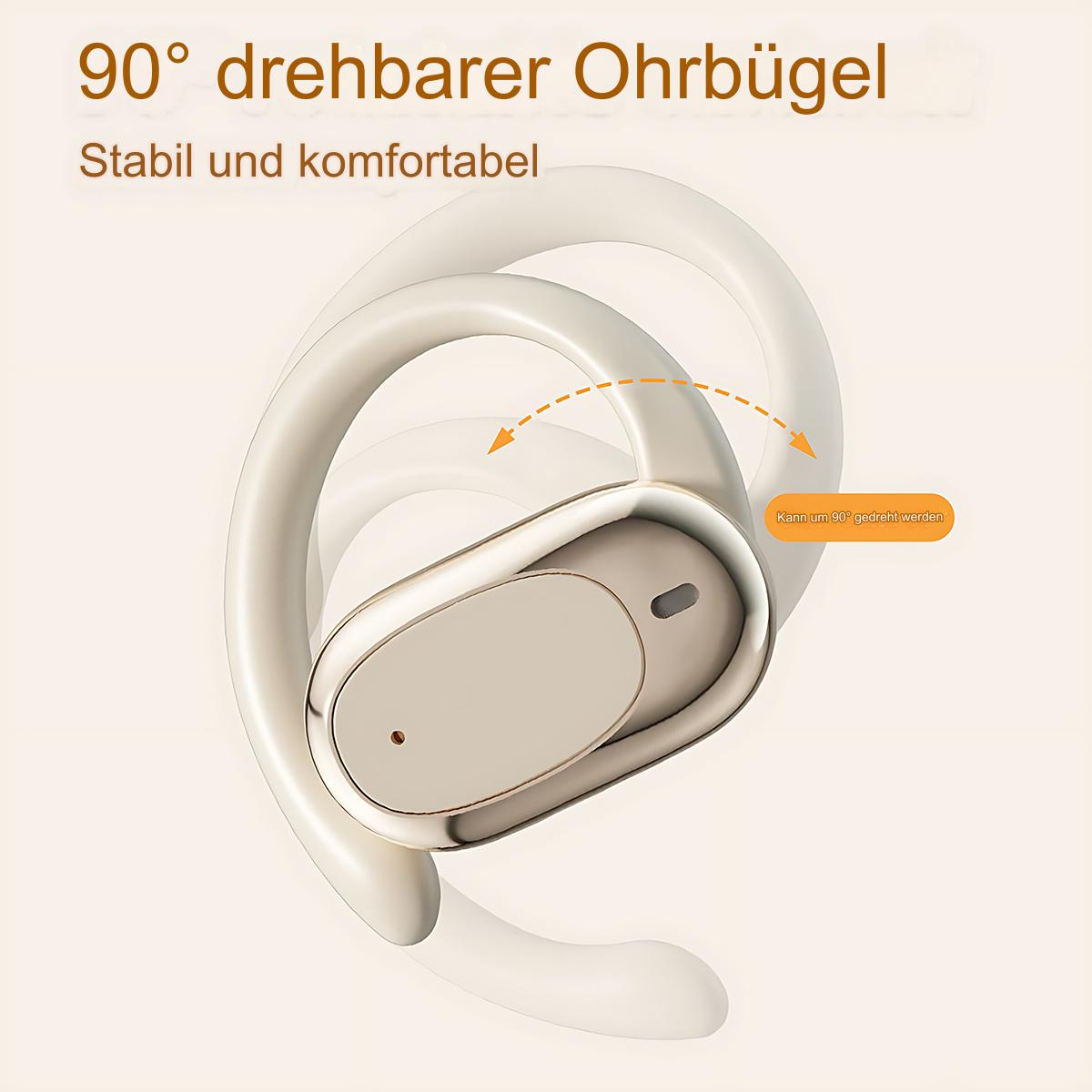 Hautfarbene Over-Ear-Kopfhörer mit Ohrbügel-Design. Weißer Hintergrund mit Text und Pfeilen.