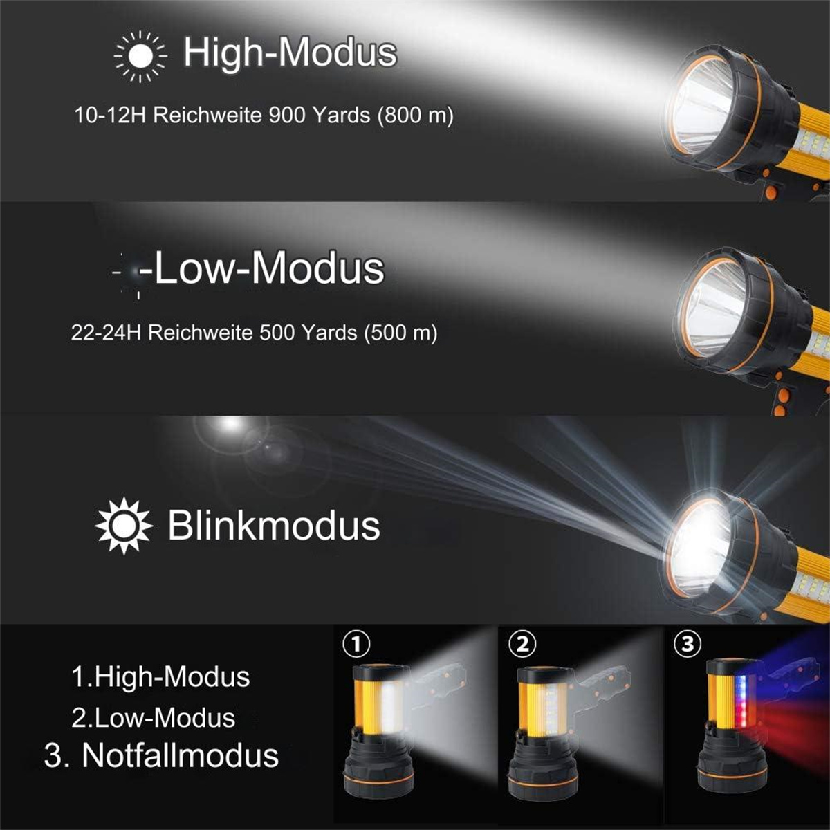 Ein Satz von drei Taschenlampen mit verschiedenen Lichtmodi. Jeder Modus wird in einem separaten Bild gezeigt.