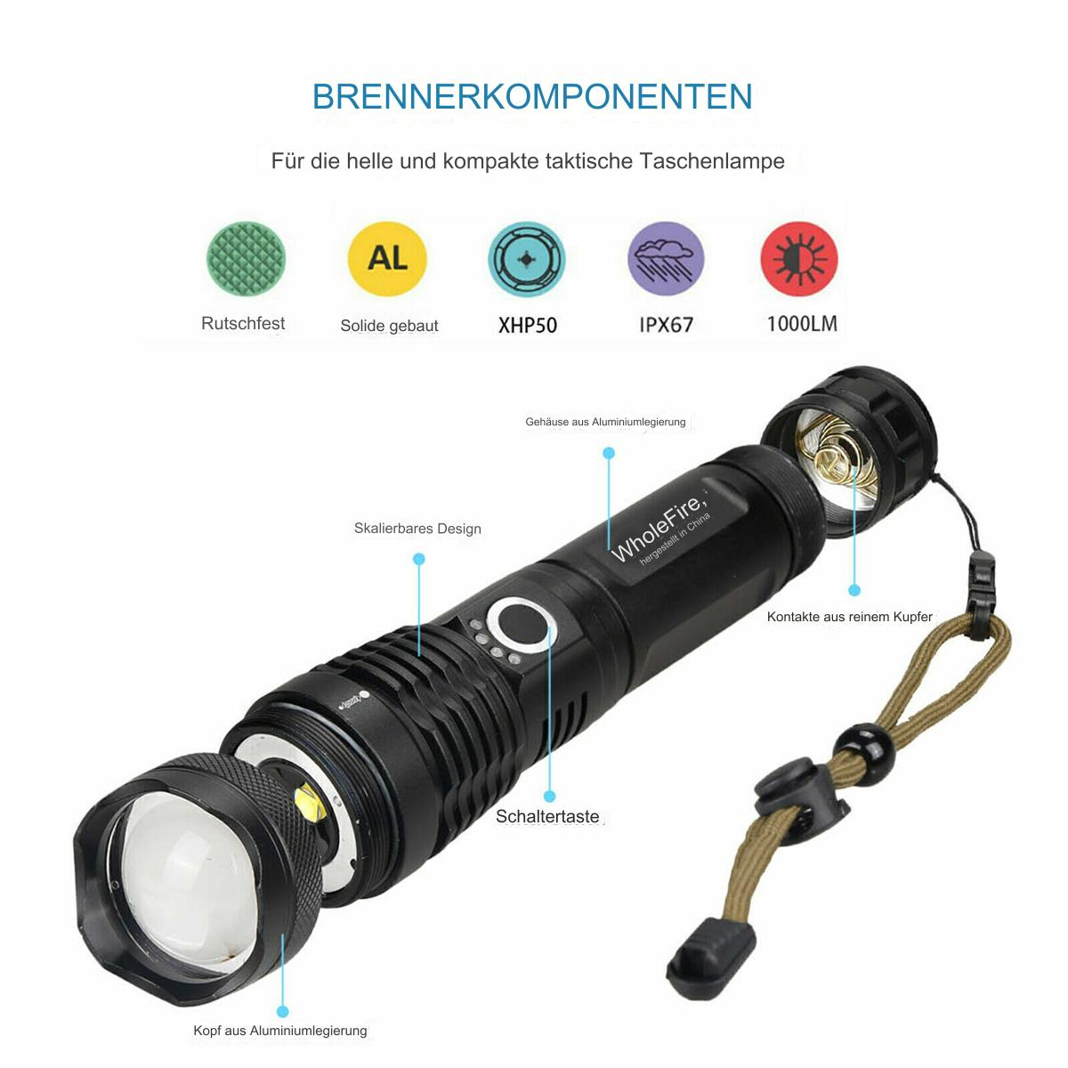 Eine schwarze Taschenlampe mit beschrifteten Komponenten und Funktionssymbolen.