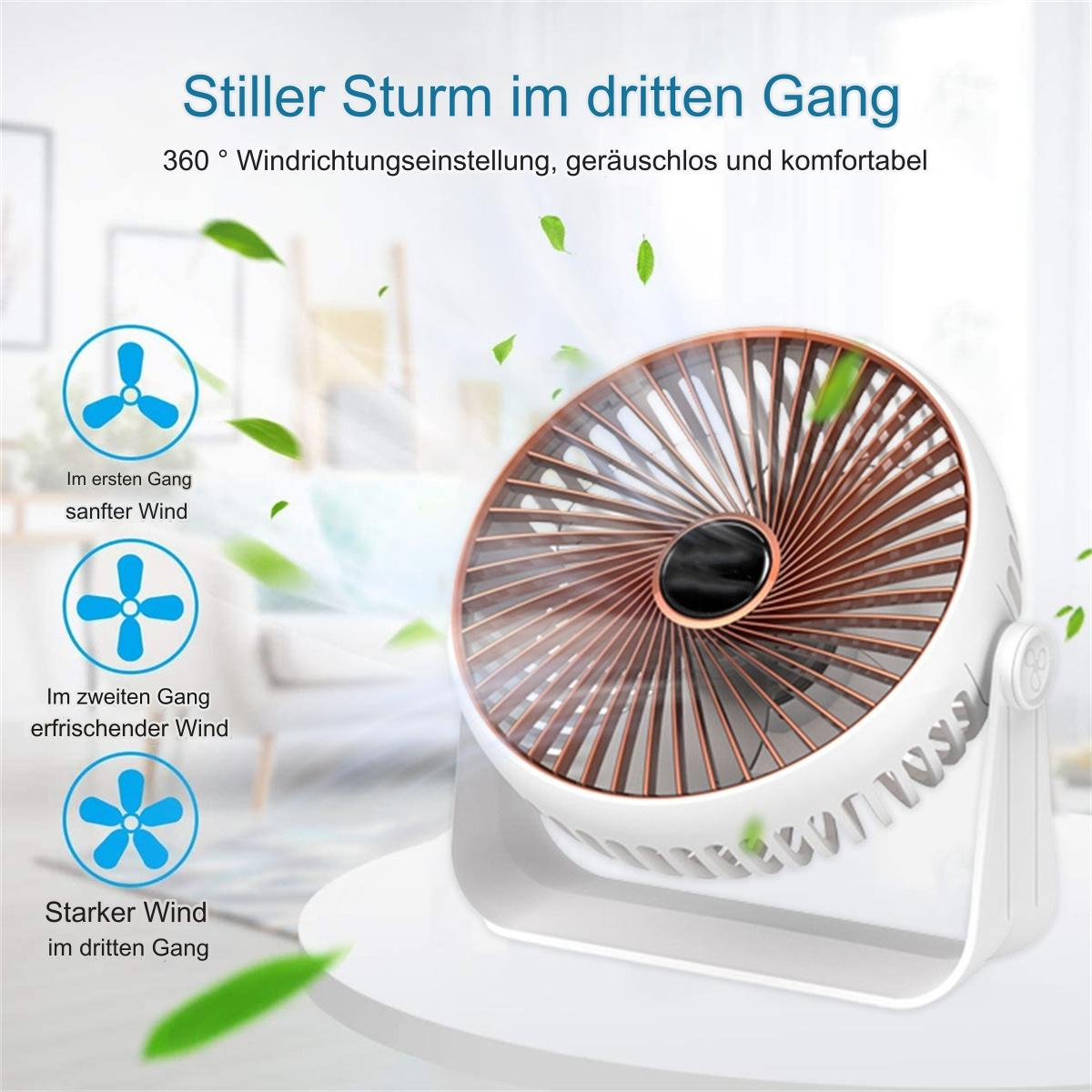 Ein weißer und bronzefarbener Ventilator mit Text, der die Geschwindigkeitseinstellungen und Blätter anzeigt.