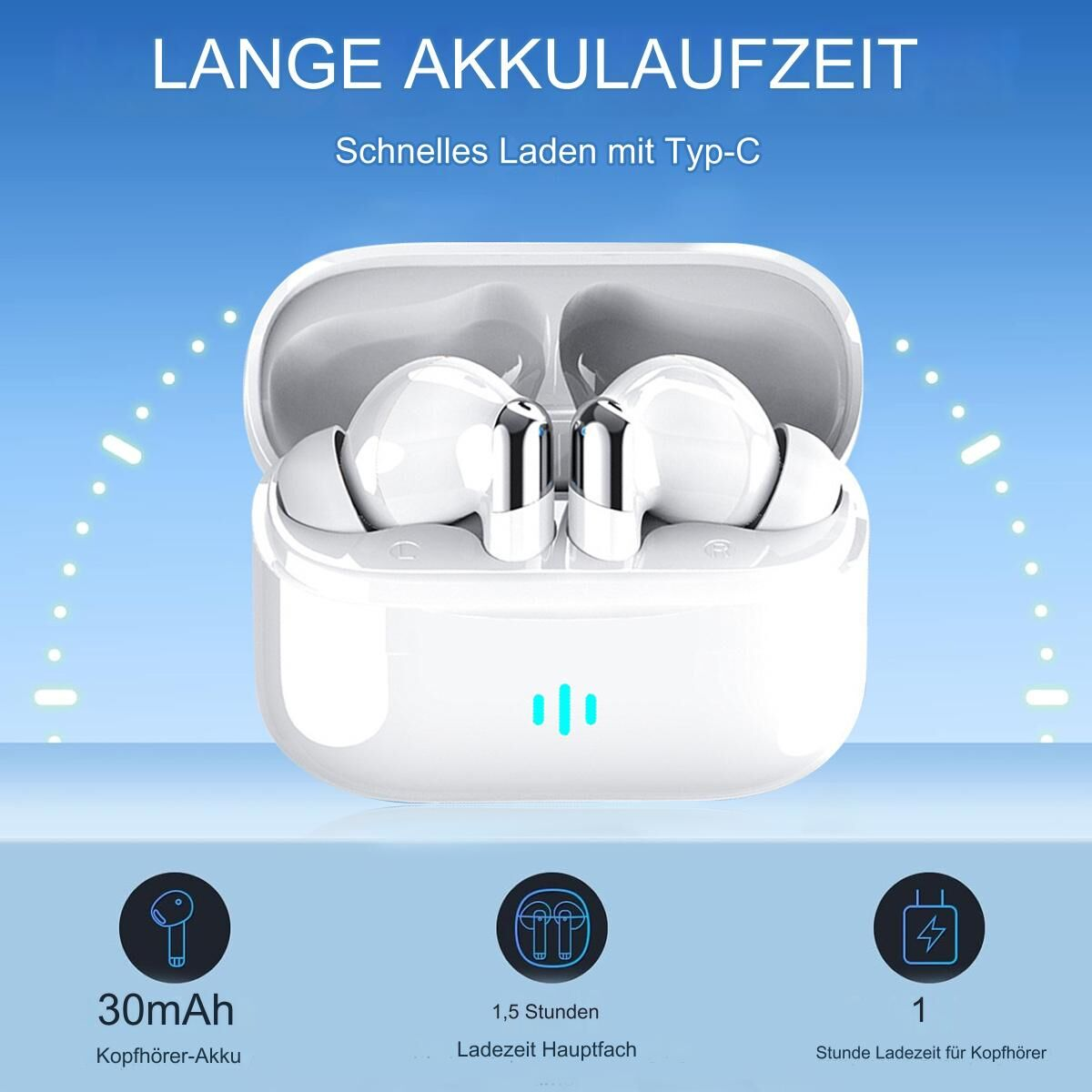 Ohrhörer in einem Ladecase. Text: Lange Akkulaufzeit. 30mAh Ohrhörer-Akku, 1,5h Case-Laden, 1h Ohrhörer-Laden.
