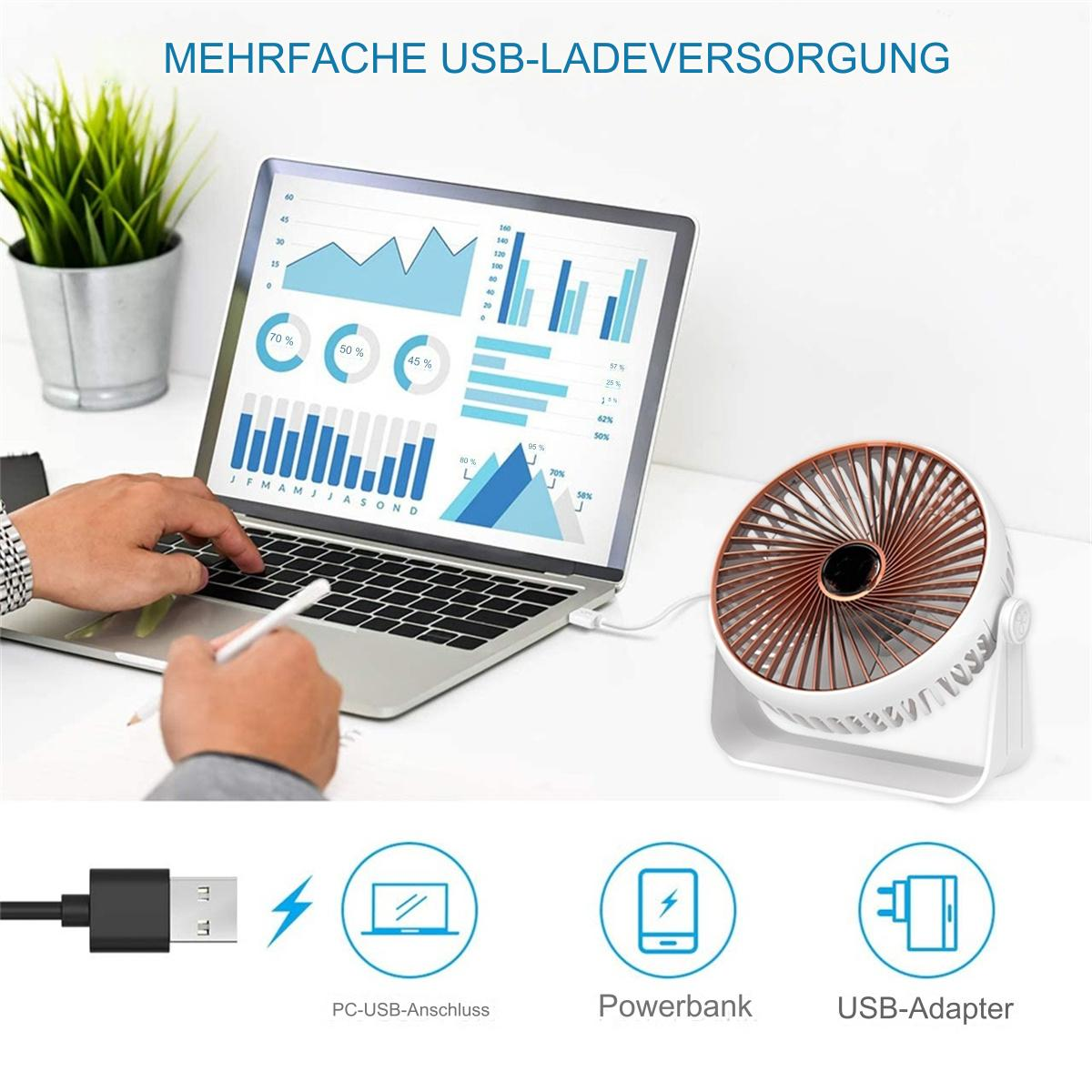 Desktop-Setup mit Laptop, Ventilator, USB-Kabel und Netzteil.