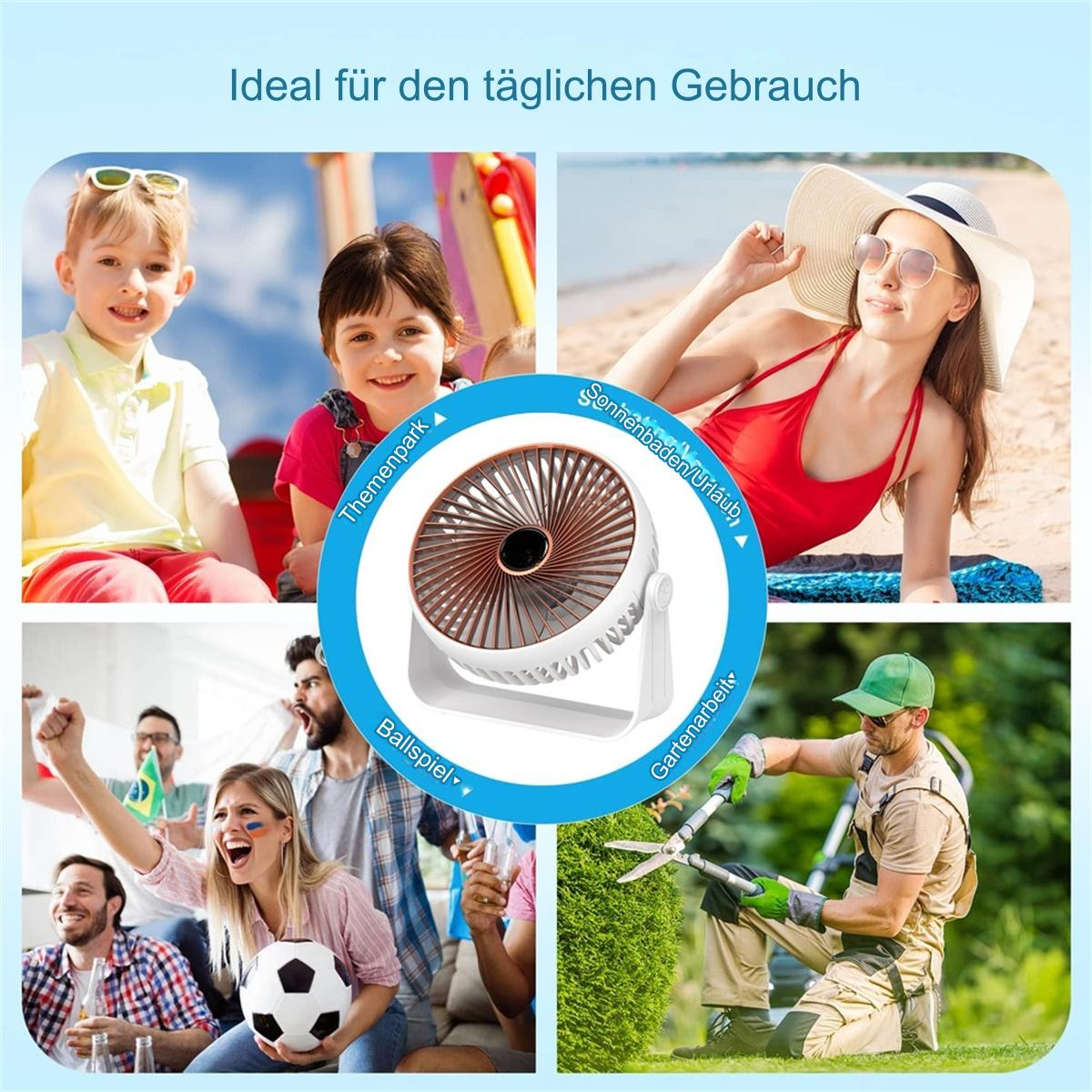 Eine Collage von Bildern, die einen Ventilator und Menschen in verschiedenen Outdoor-Umgebungen zeigen.