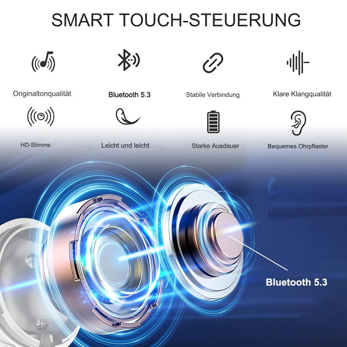 Diagramm mit Bluetooth 5.3-Funktionen, Symbolen und technischen Details.