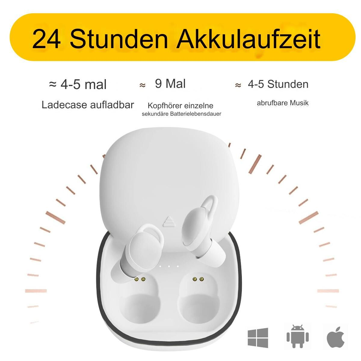Ein Ladecase mit Ohrhörern und Text: 24 Stunden Akkulaufzeit und Ladezeiten.