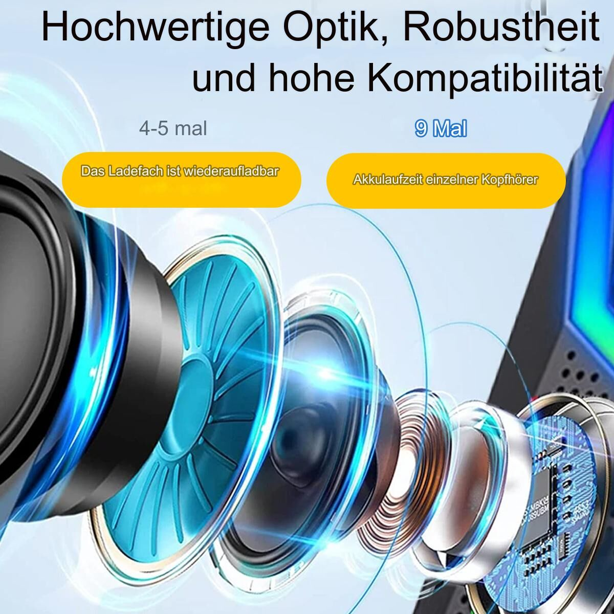 Nahaufnahme von Lautsprecherkomponenten und Text über die Produktmerkmale und Akkulaufzeit.