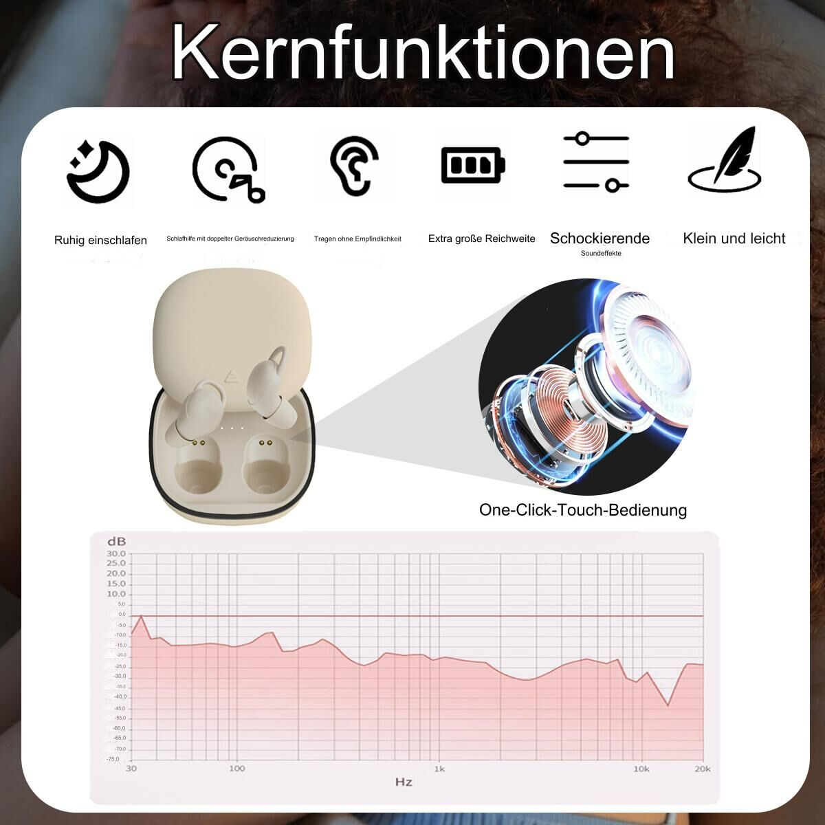 Ohrhörer, Ladecase und ein Frequenzdiagramm, mit Symbolen, die Funktionen zeigen.