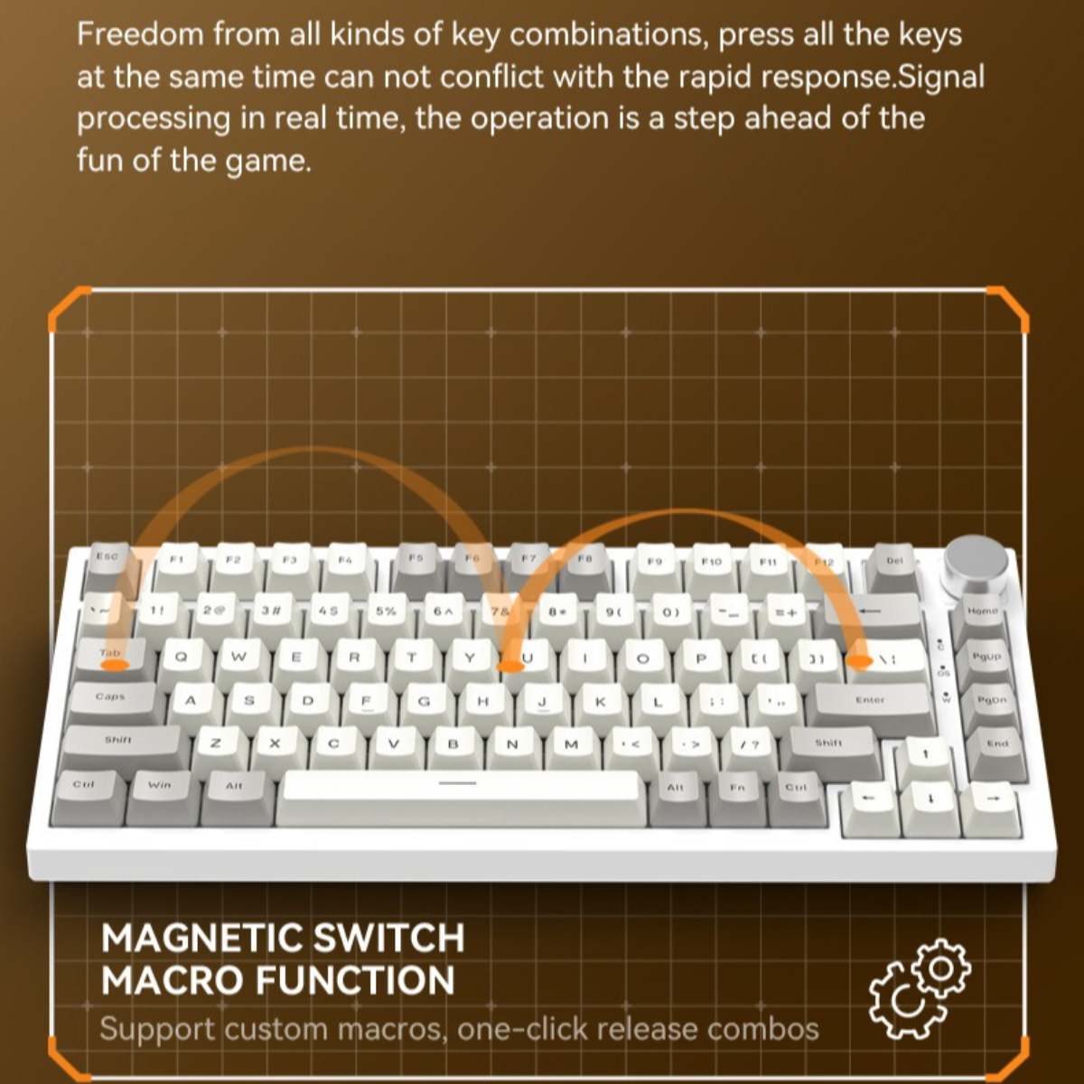 Weiße Tastatur mit weißen Tasten und orangefarbenen Akzenten. Einige Tasten sind hervorgehoben, und es gibt ein Raster.
