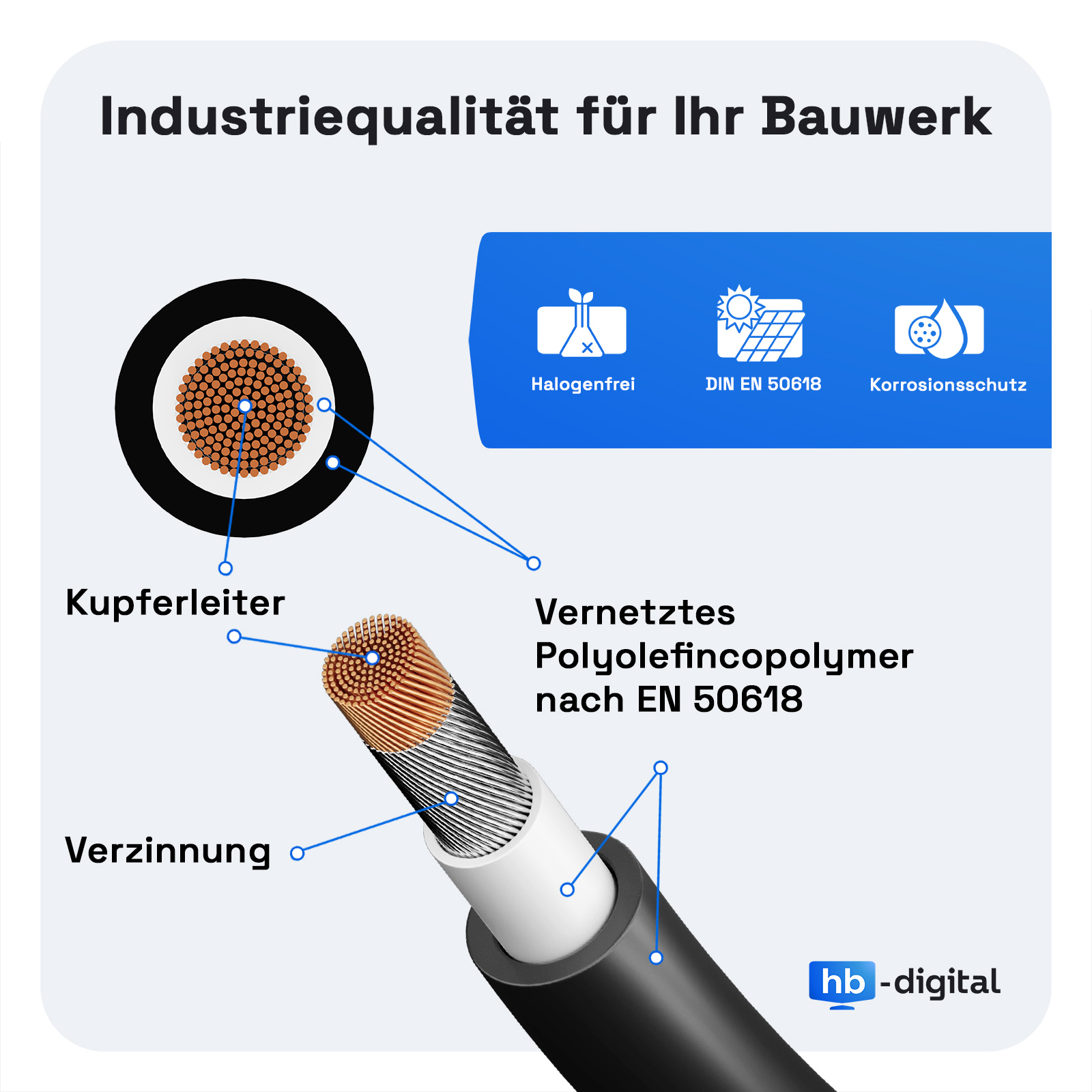 Querschnitt eines Kabels mit Kupferleitern, Verzinnung und einer schwarzen Außenschicht mit Beschriftungen.