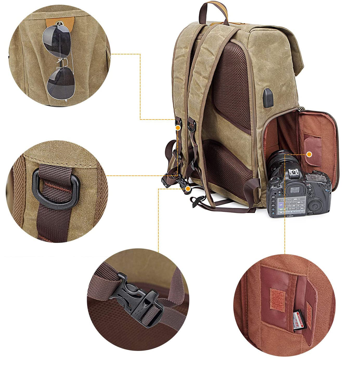 Ein khakifarbener Rucksack mit Details, einschließlich Sonnenbrille, Kamera und Fächern.