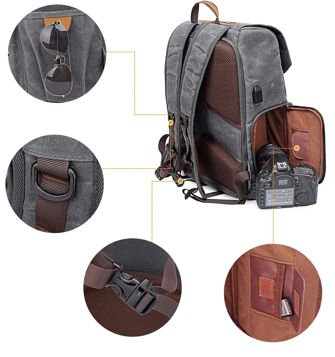 Grauer Kamerarucksack mit Details von Sonnenbrille, Riemen, Schnallen und Kamera.