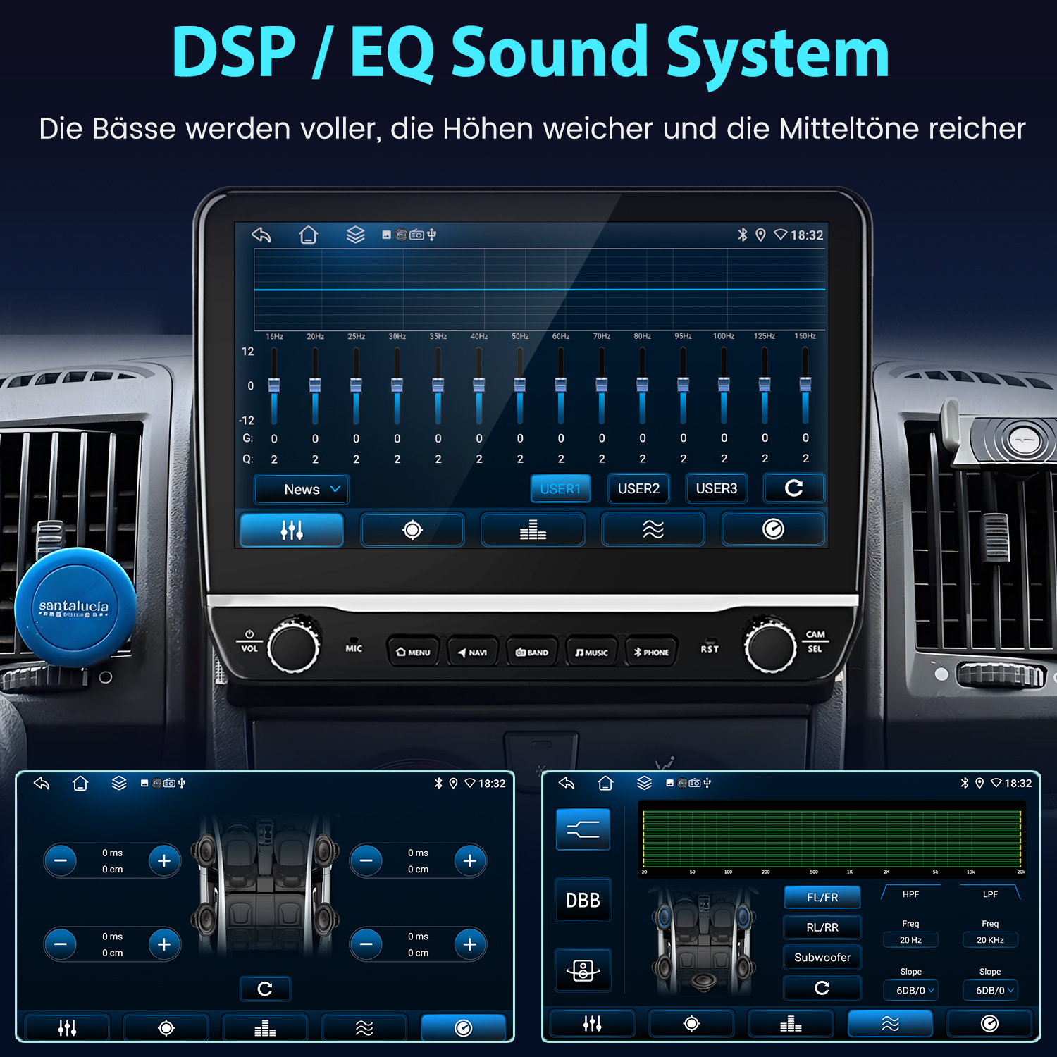 Auto-Audio-Display mit Equalizer, Benutzereinstellungen und Uhr. Mehrere Anzeigemodi.