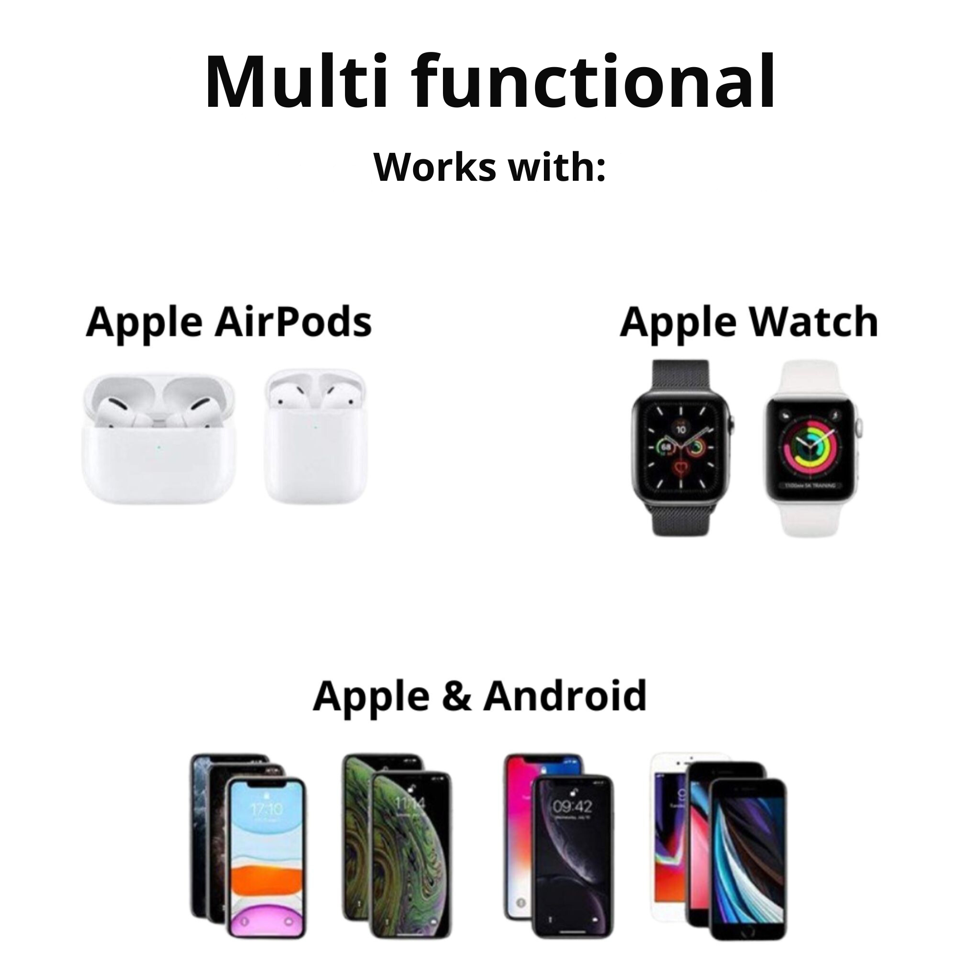 Bild zeigt Apple AirPods, Apple Watch und mehrere Smartphones.