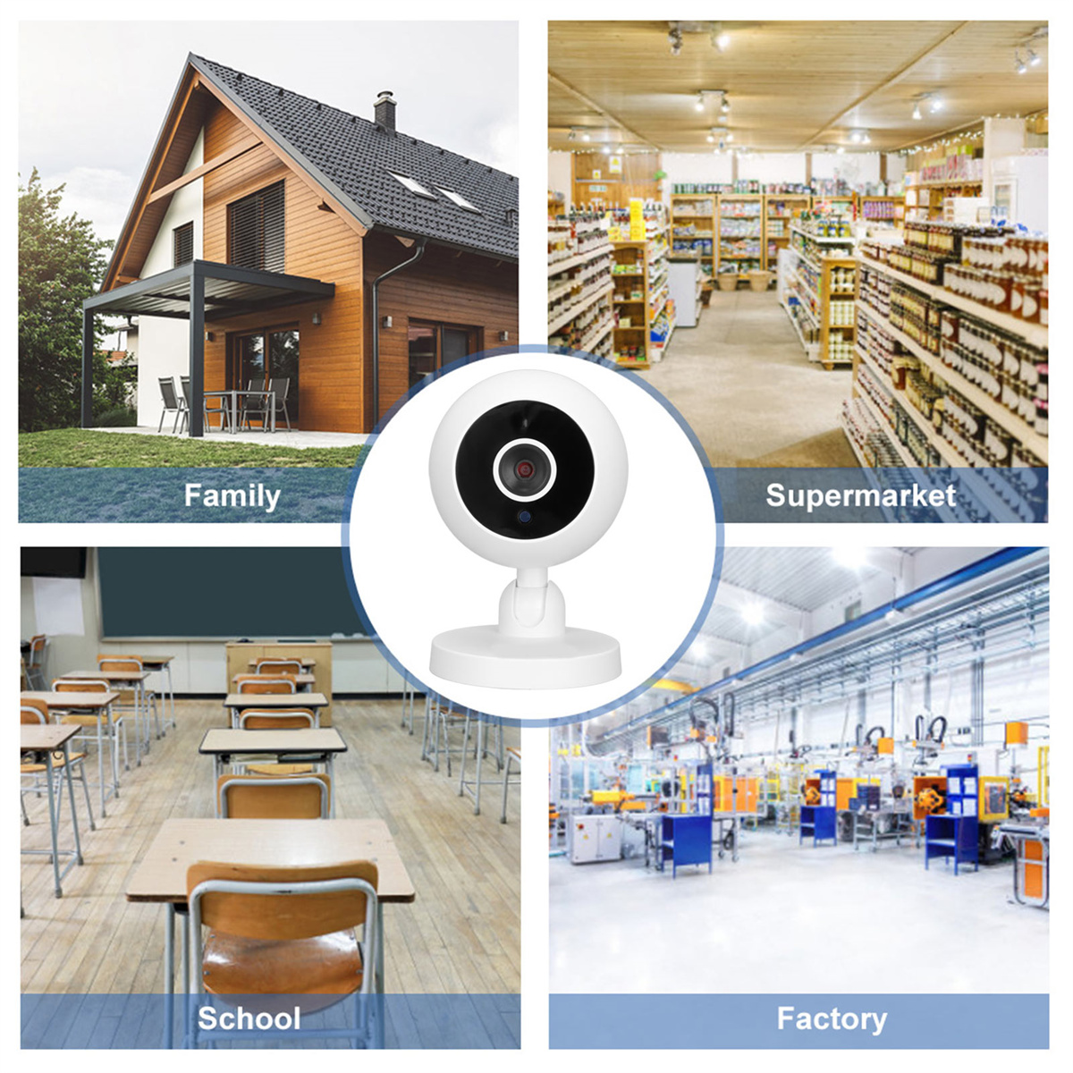 Kamera an verschiedenen Orten: Zuhause, Supermarkt, Schule, Fabrik.