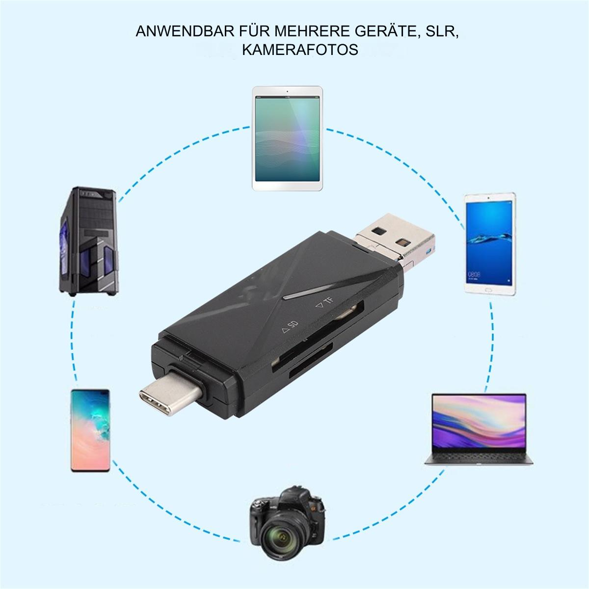Ein schwarzer Multi-Geräte-Adapter mit USB- und SD-Kartensteckplätzen. Umgeben von Geräten, mit denen er sich verbindet.