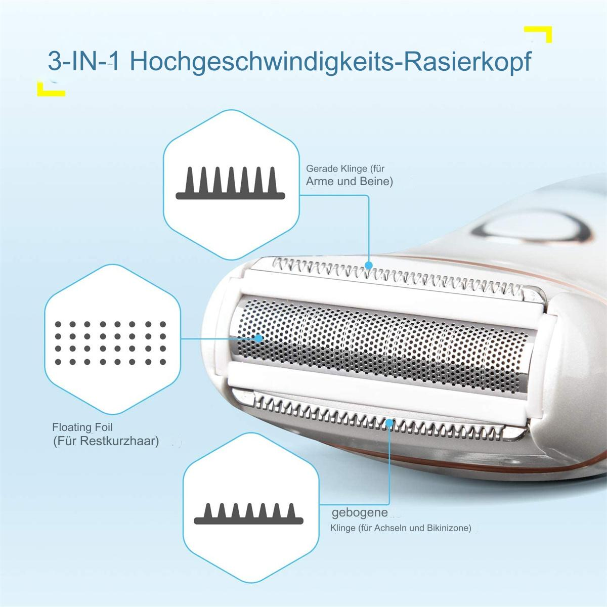 Elektrischer Rasierer mit drei Kopftypen, beschriftet für verschiedene Haarebereiche.