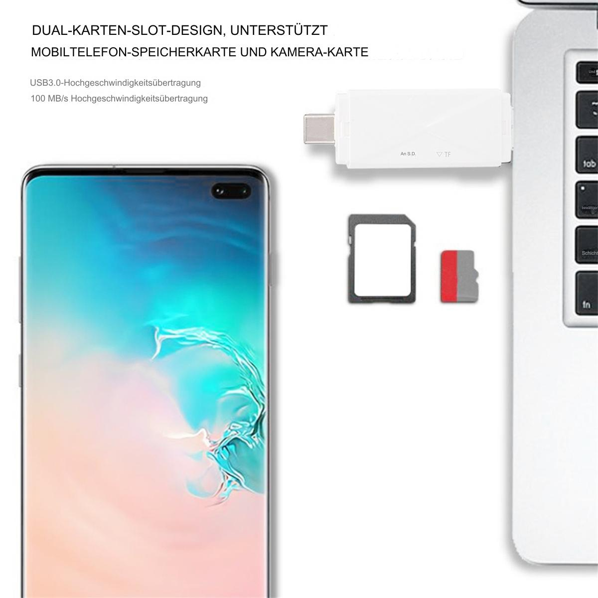 Ein USB-C-Adapter, der mit einem Laptop mit SD- und TF-Kartensteckplätzen verbunden ist.