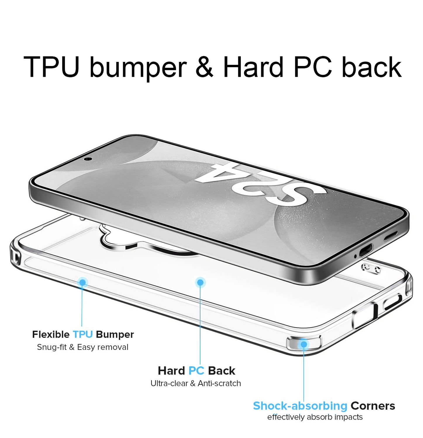 Transparente Handyhülle mit schwarzem Rahmen. Merkmale: TPU-Stoßfänger, harte PC-Rückseite und stoßabsorbierende Ecken.