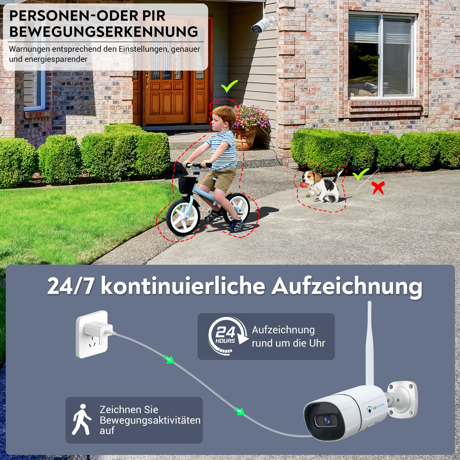 Ein Junge fährt Fahrrad. Ein Hund ist mit einem X markiert. Eine Überwachungskamera und Text sind sichtbar.
