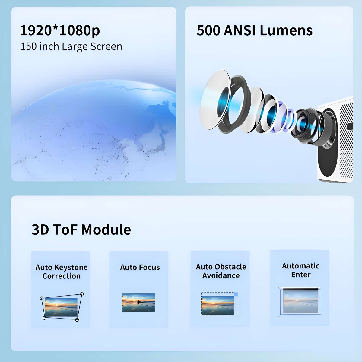 Diagramm mit einem Projektor, das Funktionen wie Auflösung, Lumen, Trapezkorrektur und Autofokus zeigt.
