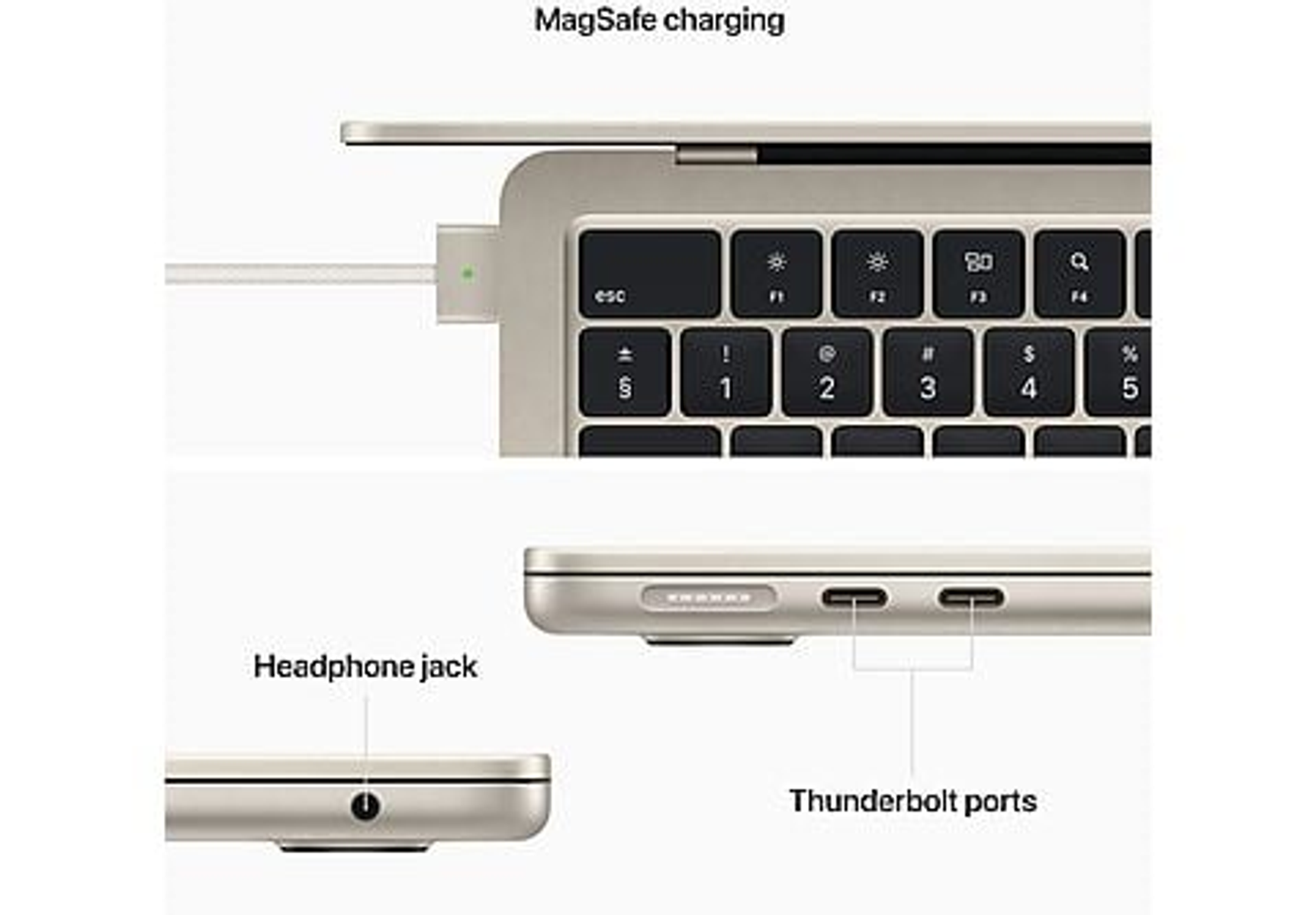 Nahaufnahme eines Laptops mit MagSafe-Laden, Kopfhöreranschluss und Thunderbolt-Anschlüssen, vor weißem Hintergrund.