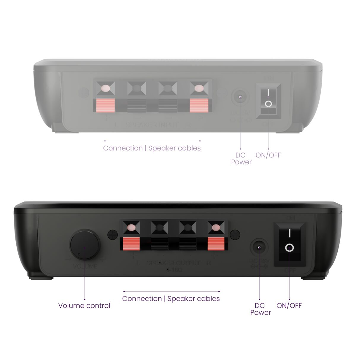 Two black devices with connection ports and power buttons, the top one a ghost image.