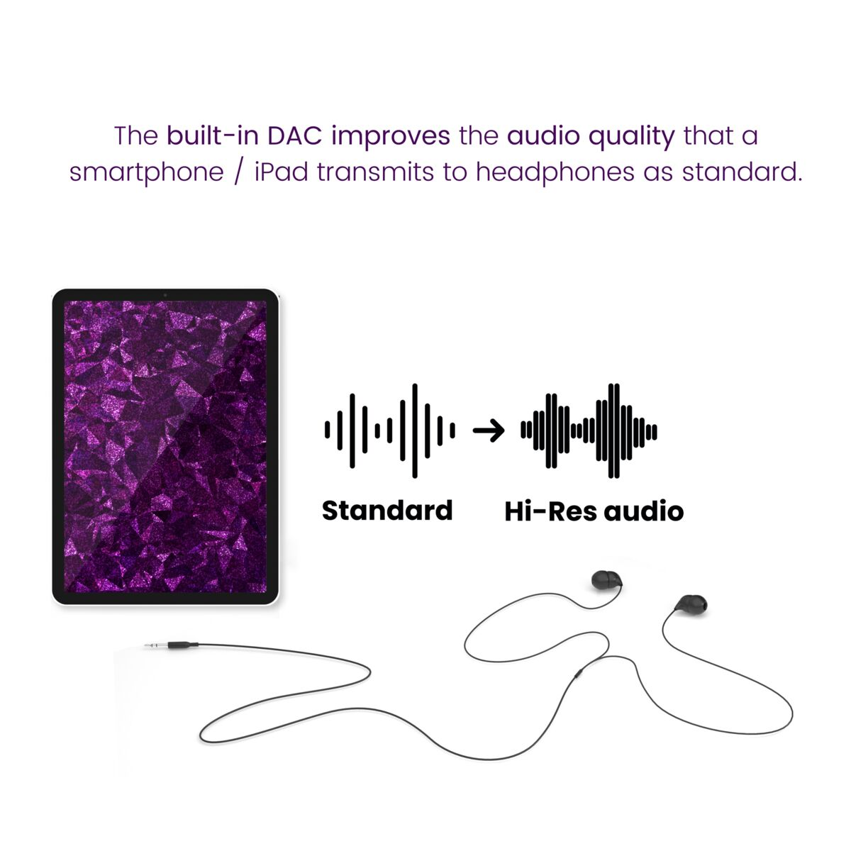 Un tablet con schermo viola e un diagramma che mostra il miglioramento audio con le cuffie.