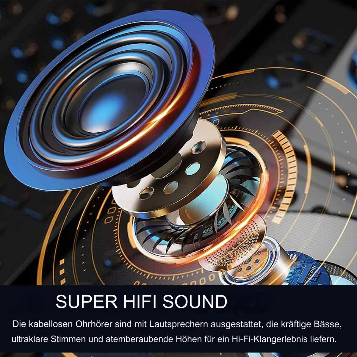Explosionsansicht von Kopfhörern. Zeigt verschiedene interne Komponenten mit dem Text 'SUPER HI-FI SOUND'.